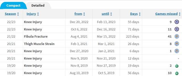 1689723822297042900.jpg fufana.jpg