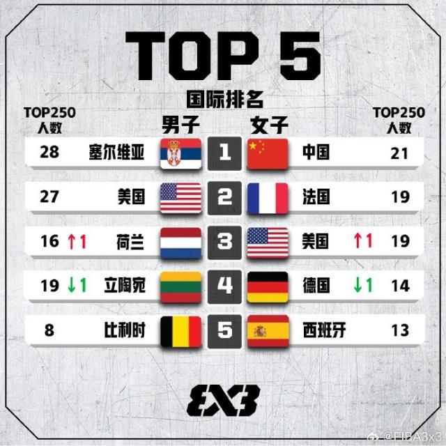 1689723701359082585.jpg sanren.jpg